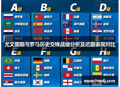 尤文图斯与罗马历史交锋战绩分析及近期表现对比