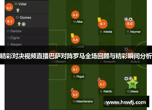 精彩对决视频直播巴萨对阵罗马全场回顾与精彩瞬间分析